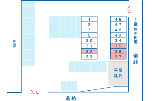 駐車場場所